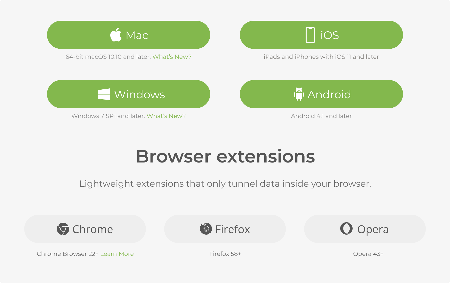 TunnelBear VPN Guide: How to Use on ALL Devices 📱💻 — Eightify