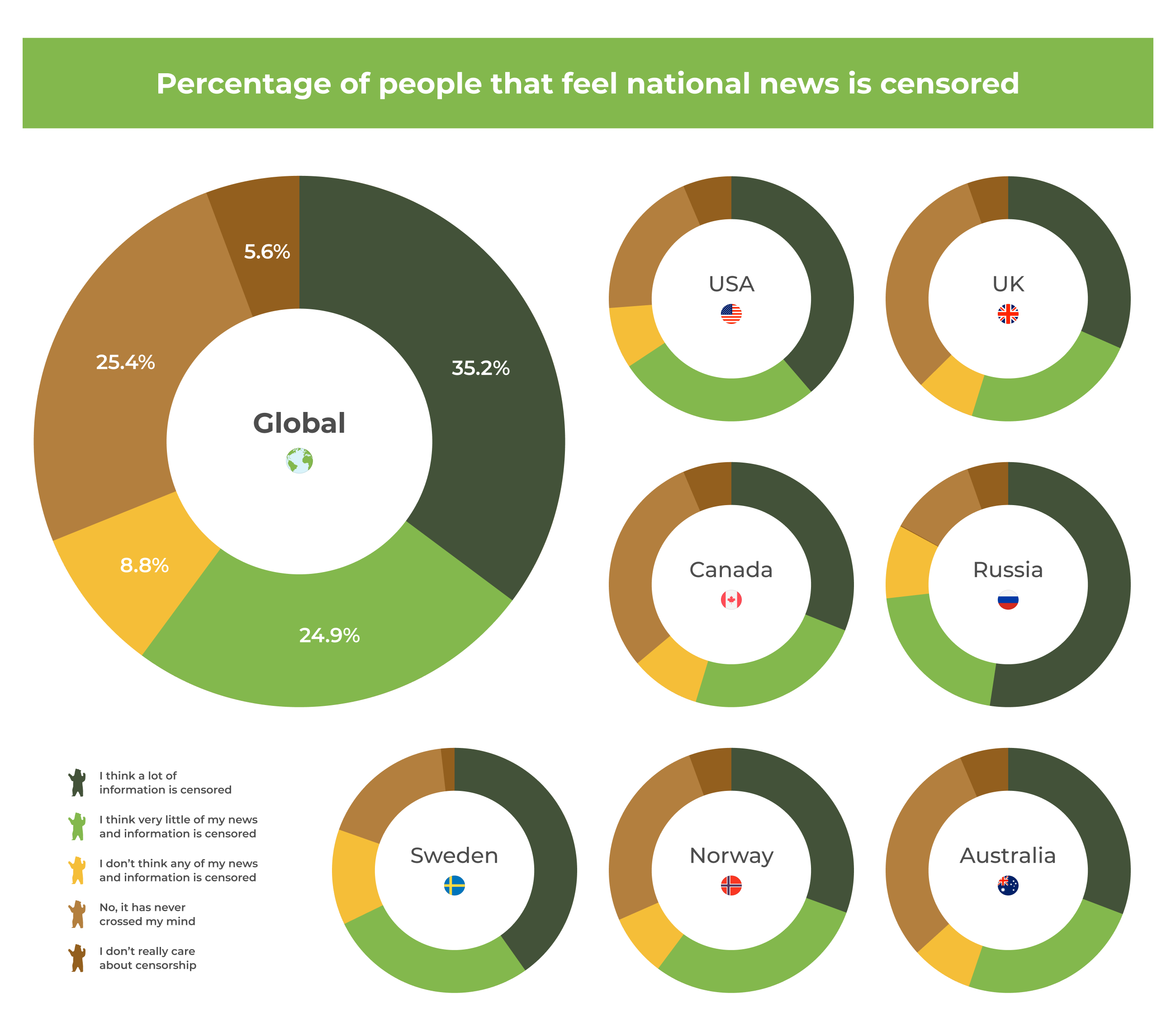 censorship_infographic_2