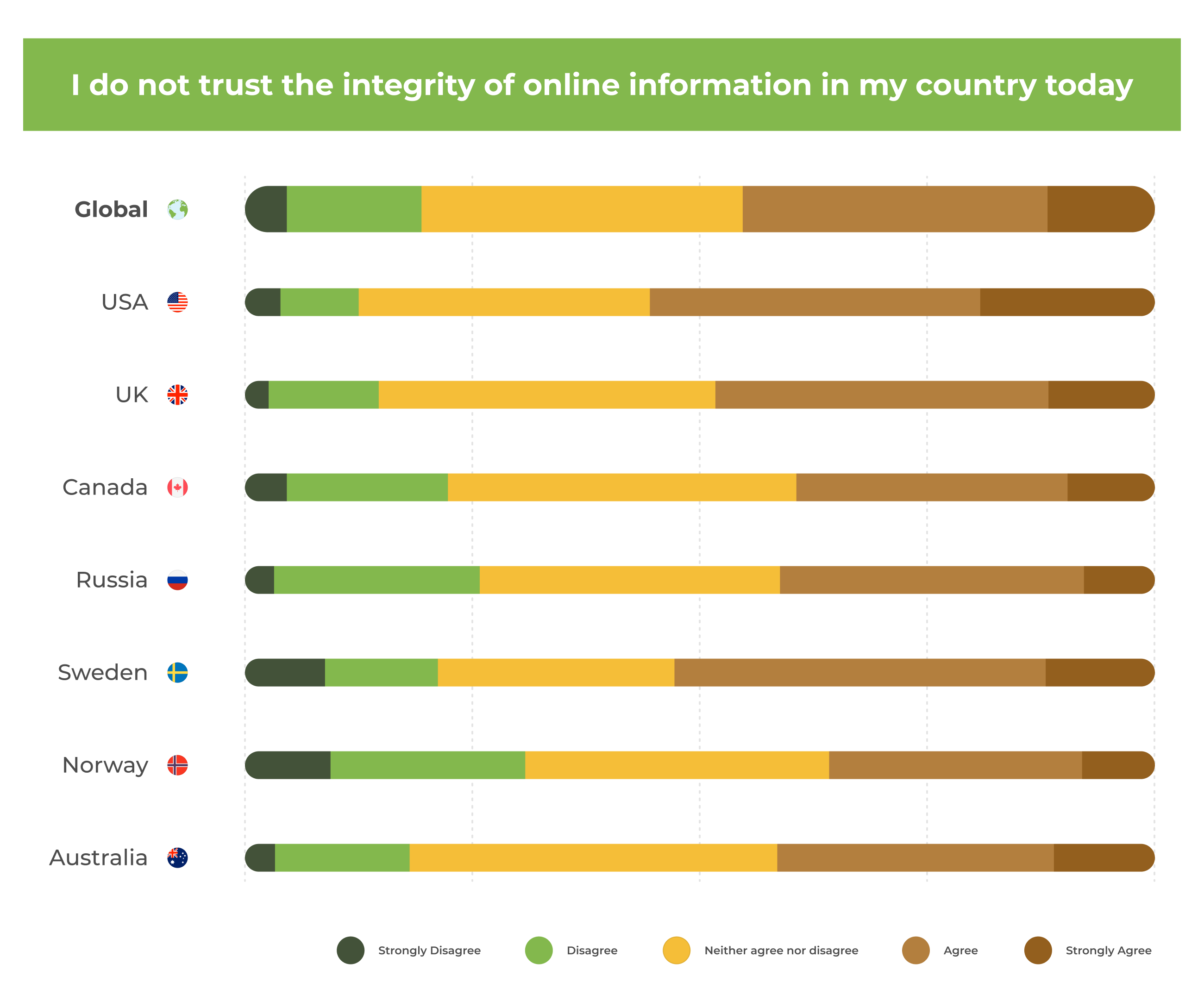 censorship_infographic_3